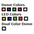 /Images/Products/7100LED-2.jpg